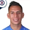 A. Castro
