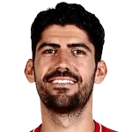 Andreas Bouchalakis