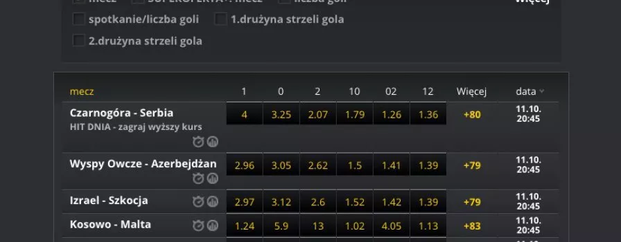 Powołani do kadry. Liga typerów Fortuny!
