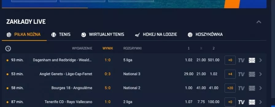 Czy obrót bonusu bukmacherskiego jest trudny?