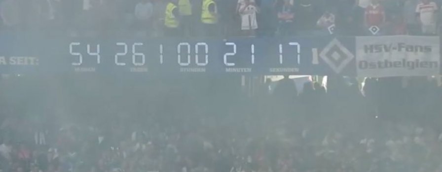 Podsumowanie dnia 12.05.2018