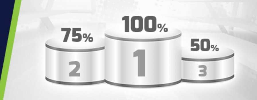 Ostatni dzień z bonusem 1200 PLN za darmo w forBET!