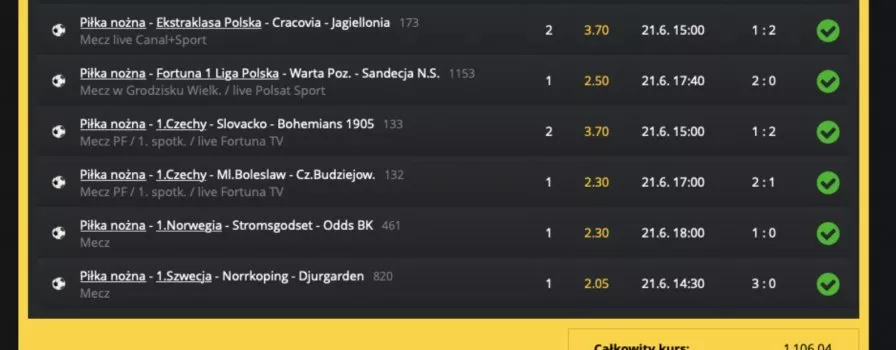 Czy pewniaki dają gwarancję wygranej u bukmachera?