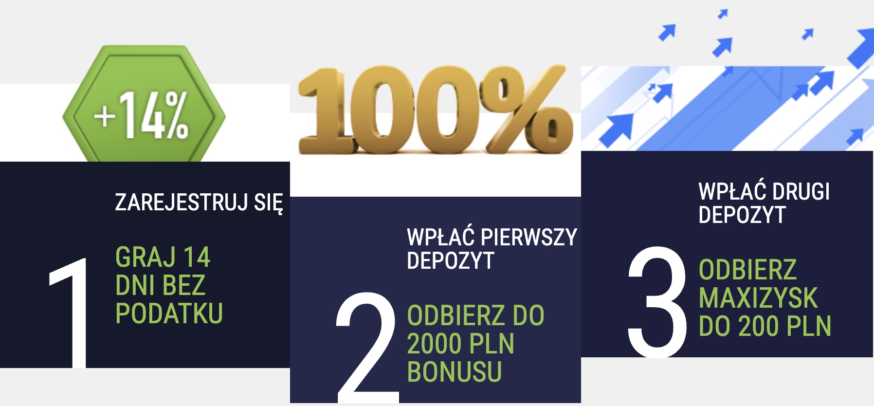 Forbet bonus powitalny 2022