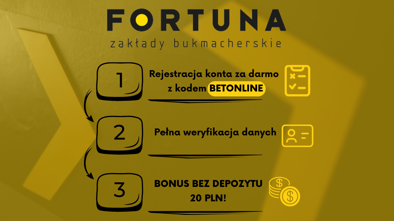 Jak zdobyć Fortuna bonus bez depozytu?