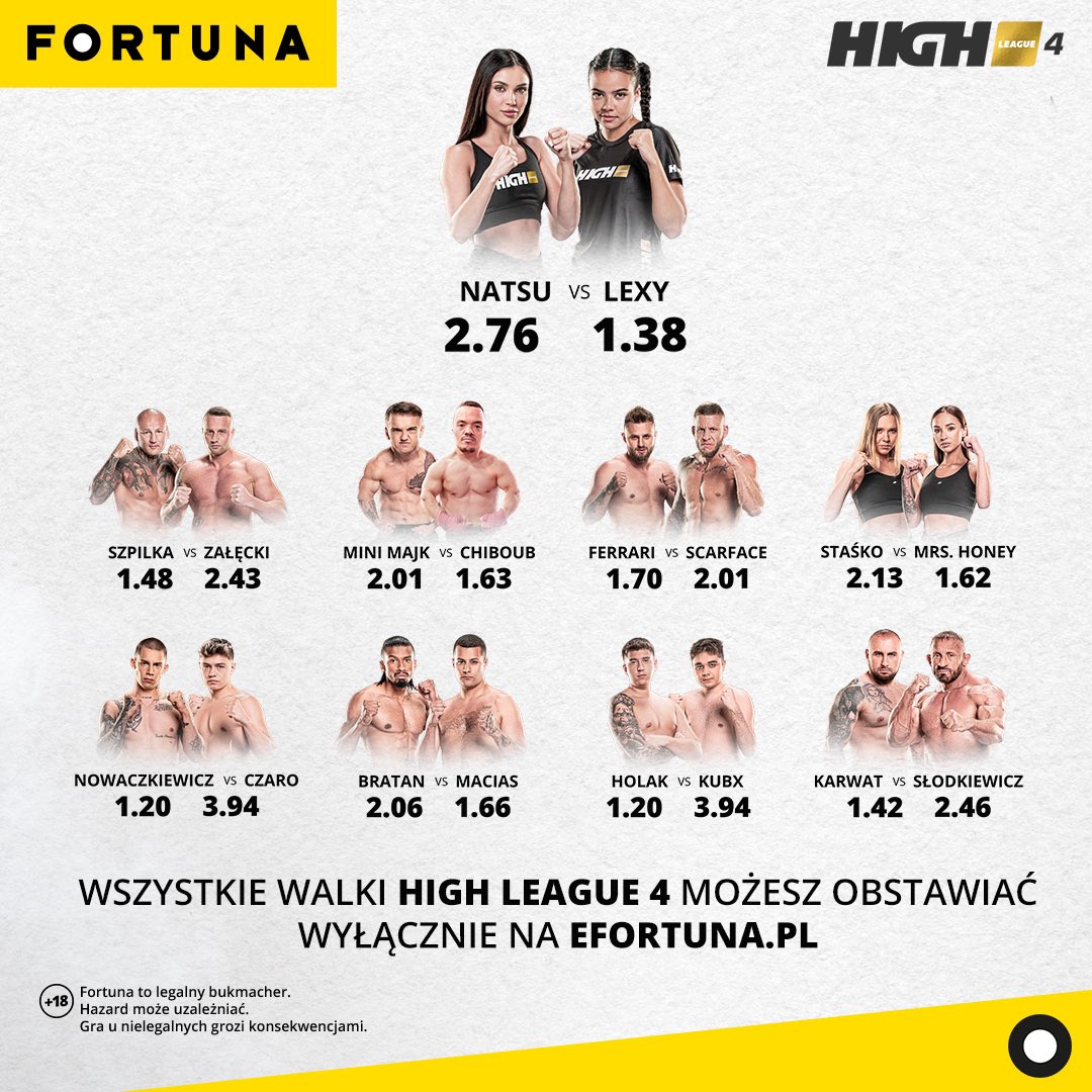 High League 4 kursy bukmachera Fortuna
