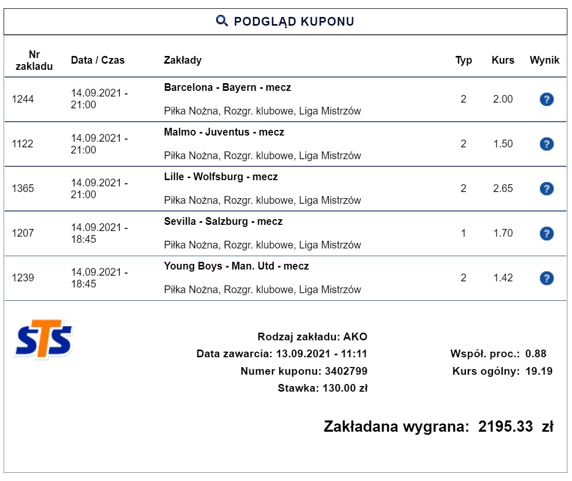 STS kupon na Ligę Mistrzów