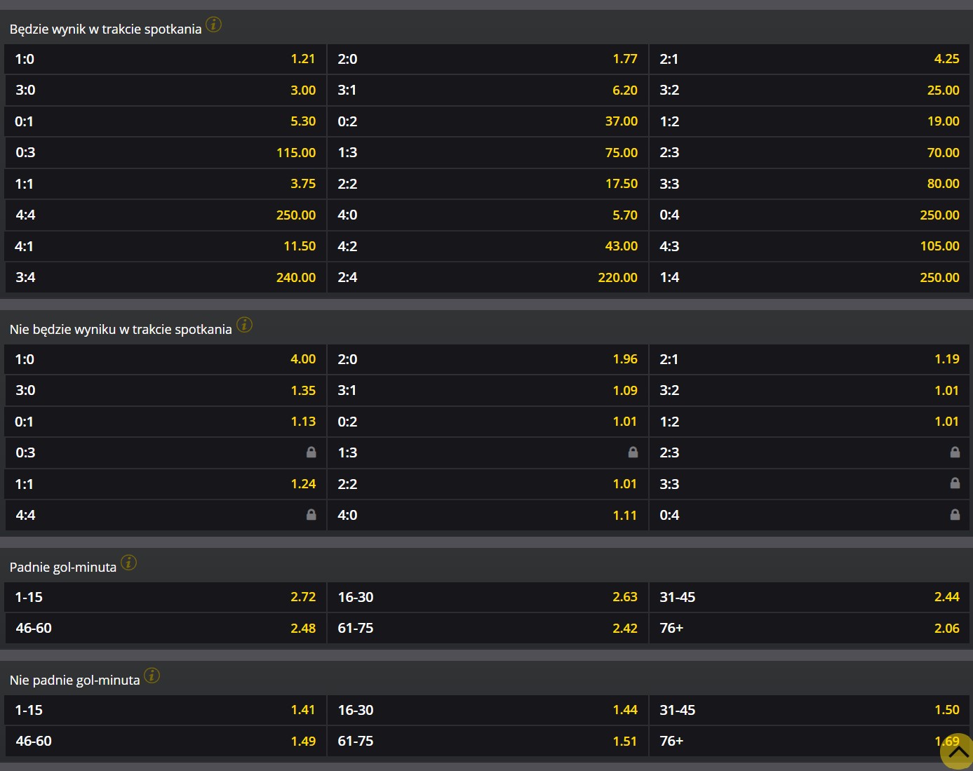 Kursy na Legia - Flora w eliminacjach do LM