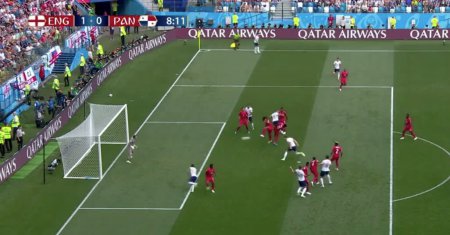 England - Panama