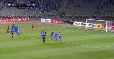 Qarabag FK vs. Kukesi