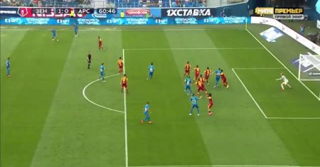 Zenit Saint-Petersburg - FK Arsenal Tula