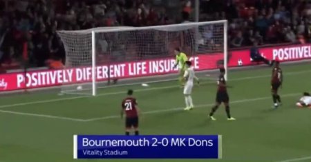 Bournemouth AFC - Milton Keynes