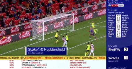 Stoke City - Huddersfield Town FC