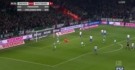 Werder Bremen - VfL Wolfsburg II