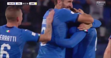 Italy - Ukraine