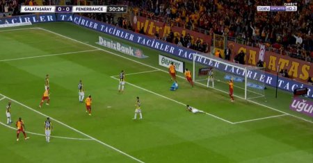 Galatasaray SK - Fenerbahce