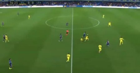 Villarreal CF - FC Levante