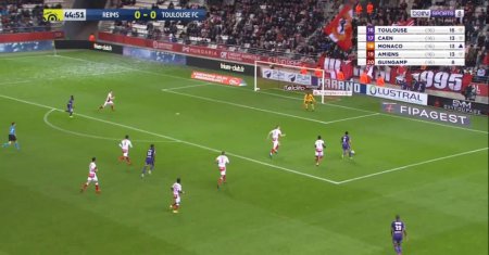 Stade Reims - Toulouse