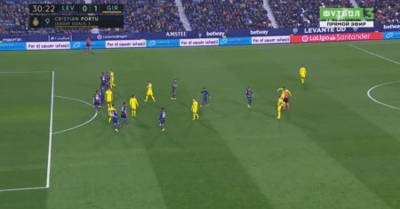 FC Levante - Girona FC