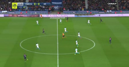 Paris Saint German - Olympique de Marseille