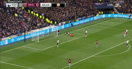 Tottenham Hotspur - West Ham United