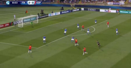 Italy - Spain