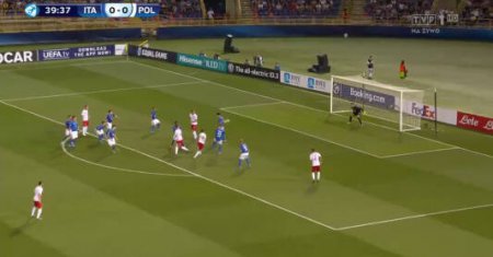 Italy - Poland