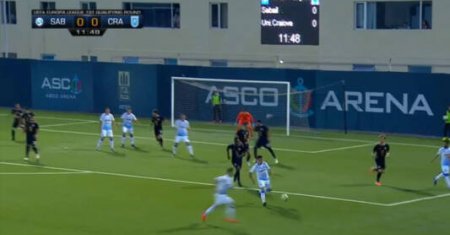 Sabail Baku - Universitatea Craiova
