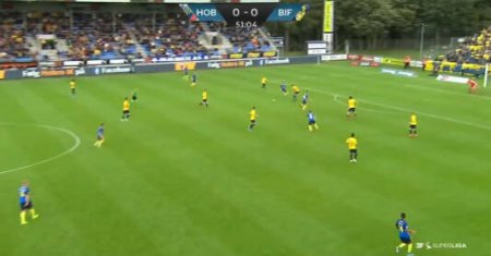 Hobro IK : Brondby IF