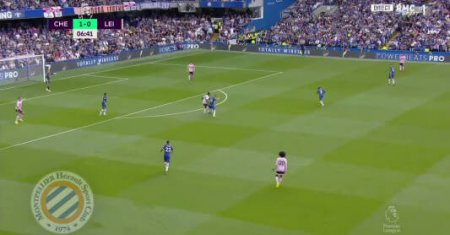 Chelsea FC - Leicester City