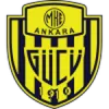 Ankaragucu