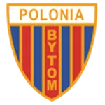 Polonia Bytom