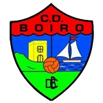 Boiro