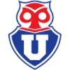 Uniwersytet Chile