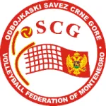 Czarnogóra W