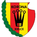 Korona Kielce Korona Kielce