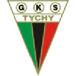GKS Tychy
