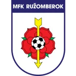 Rużomberok