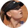 Lucie Havlickova