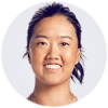 Ann Li