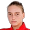 Teodora Kostovic