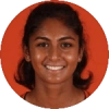 Malaika Rapolu