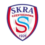SKRA Częstochowa