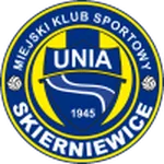 Unia Skierniewice