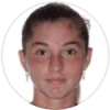 Maria Sara Popa