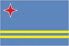 Aruba
