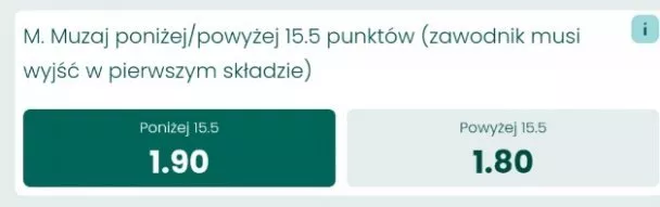 Maciej Muzaj poniżej 15,5 punktów.
