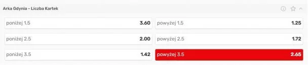 Fortuna 1 liga: Arka Gdynia - Motor Lublin